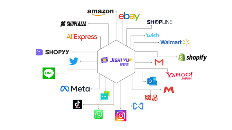 站群程序背后的行业趋势