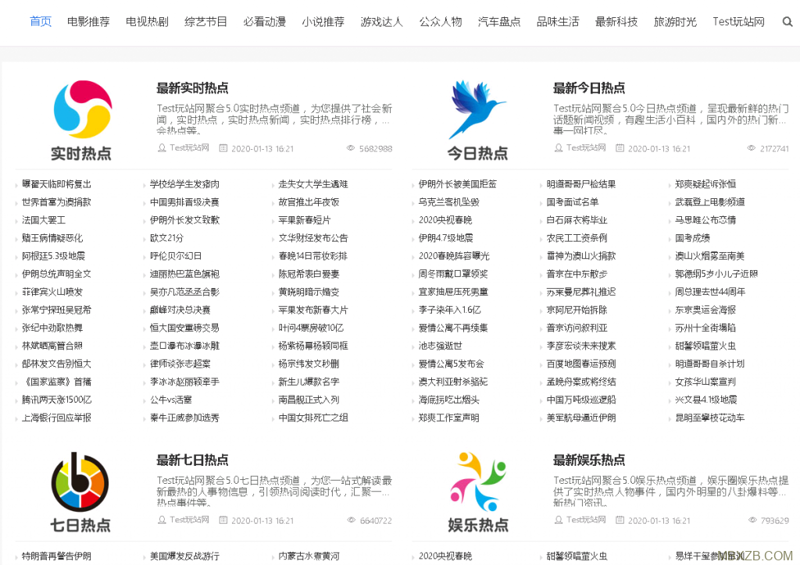 SEO站群：网站优化与竞争的秘密武器